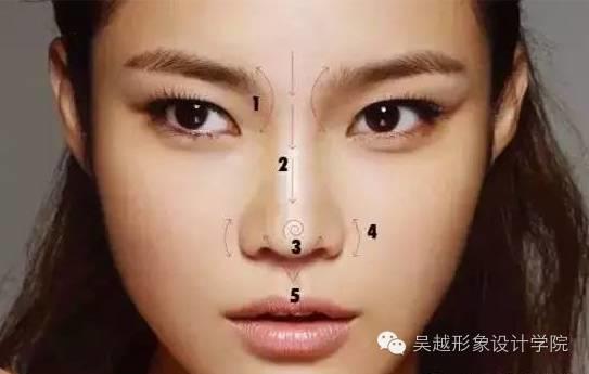 彩妝老師分享：無需整形，“妝”出高挺鼻梁