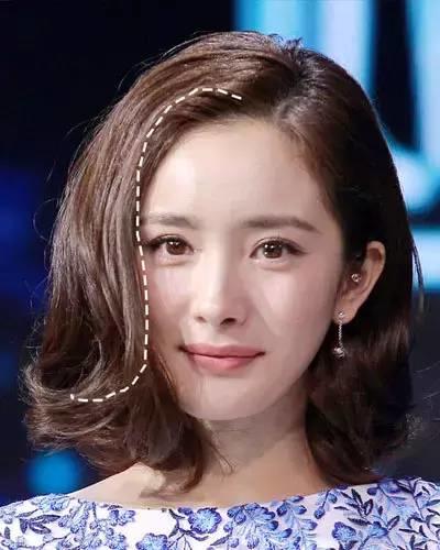 劉海多重要？比整容還厲害！