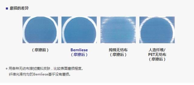 化妝棉正確使用指南 你用對了嗎