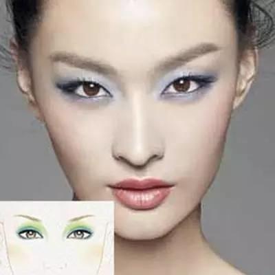 化妝師的眼妝搭配寶典，快點(diǎn)收藏起來哦~