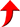 吳越學校美發(fā)專業(yè)學員到松濤養(yǎng)老院義務理發(fā)活動