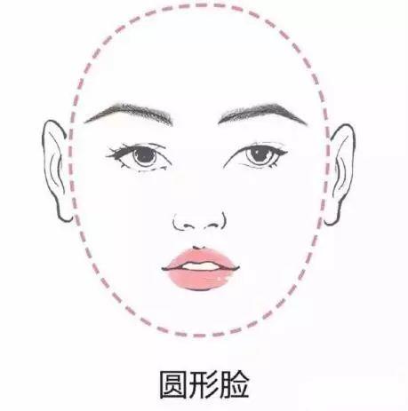 你畫對眉毛了嗎？修眉+畫眉分分鐘就能學會~